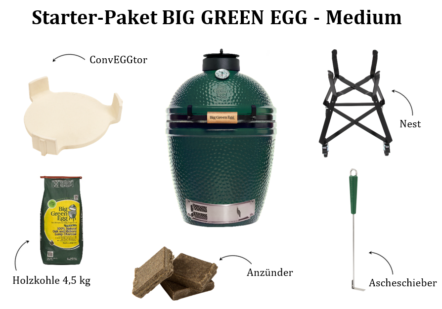 Big Green Egg - Medium Starterset
